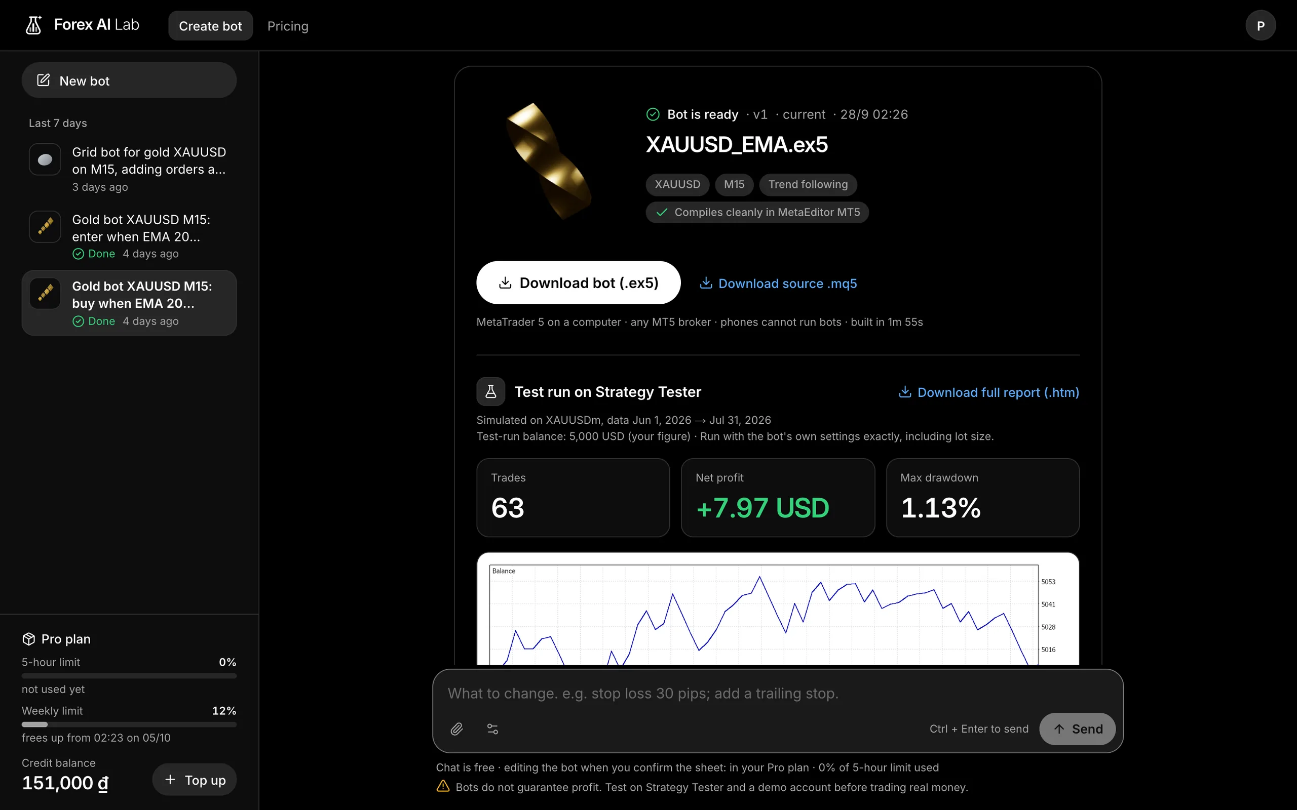 Forex AI Lab builder: a conversation with a delivered bot, its test results and the input for editing the bot