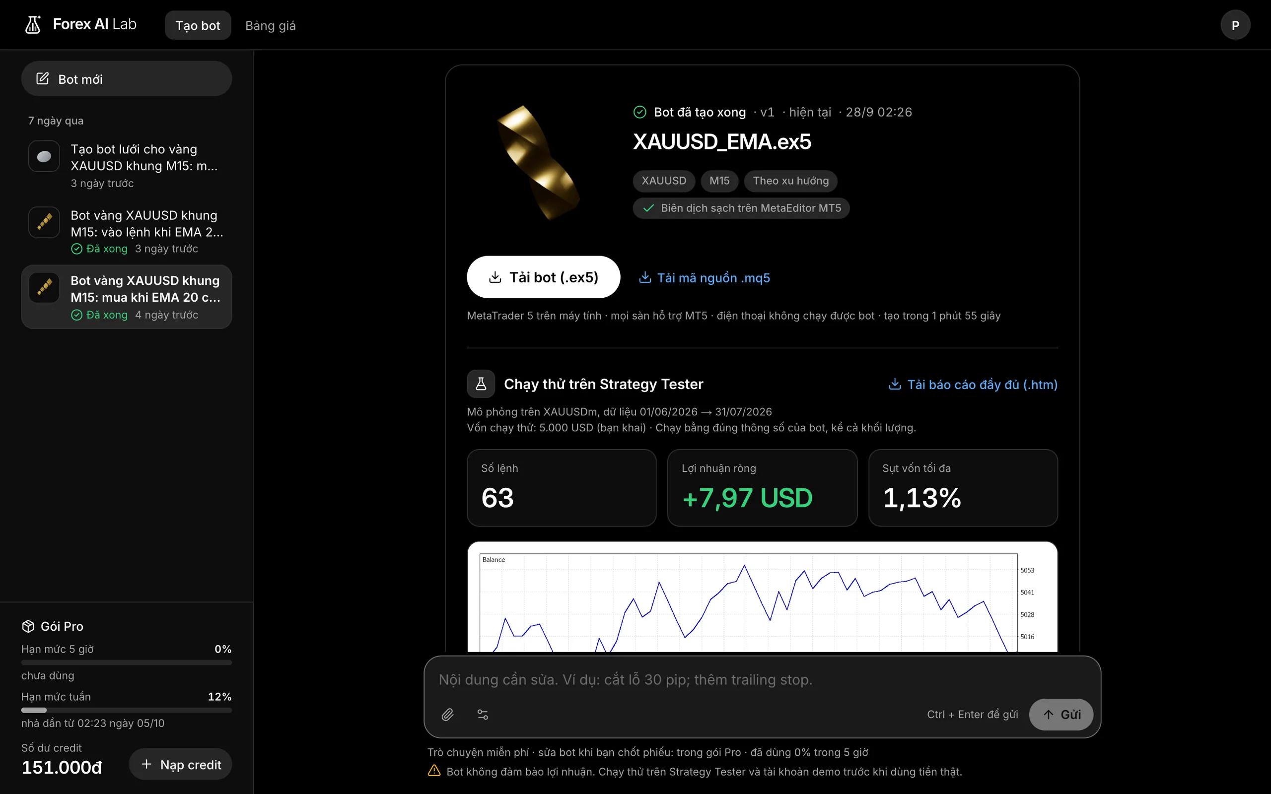 Builder của Forex AI Lab: luồng hội thoại với bot đã giao, kết quả chạy thử và ô nhập để sửa bot